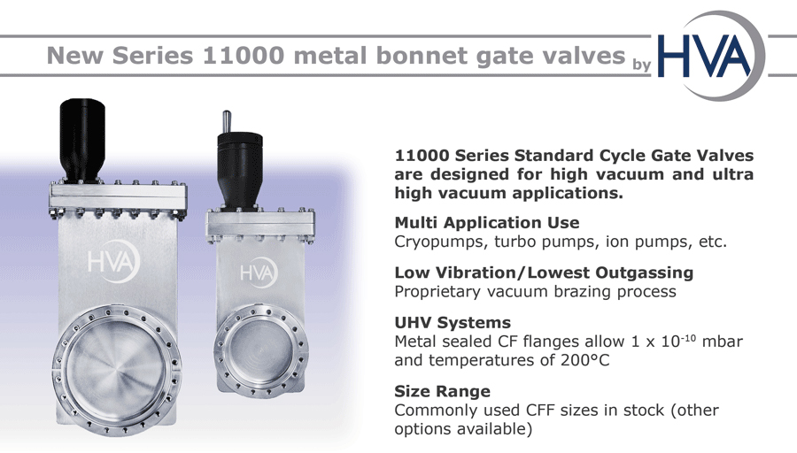 New 11000 metal bonnet gate valves
