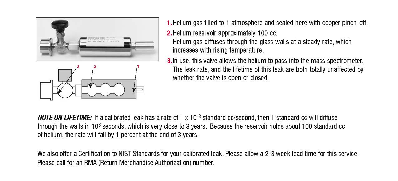 Calibrated Leak Overview