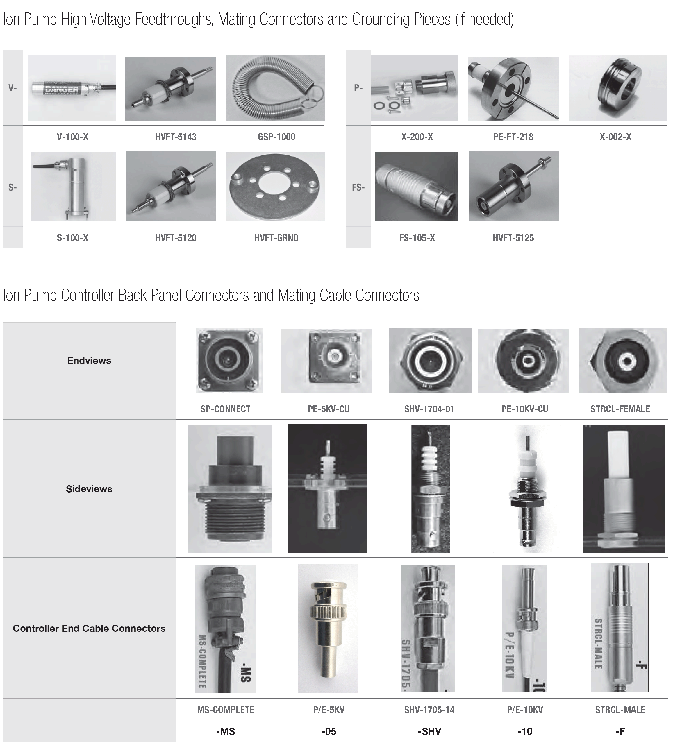 Ion Pump Connectors