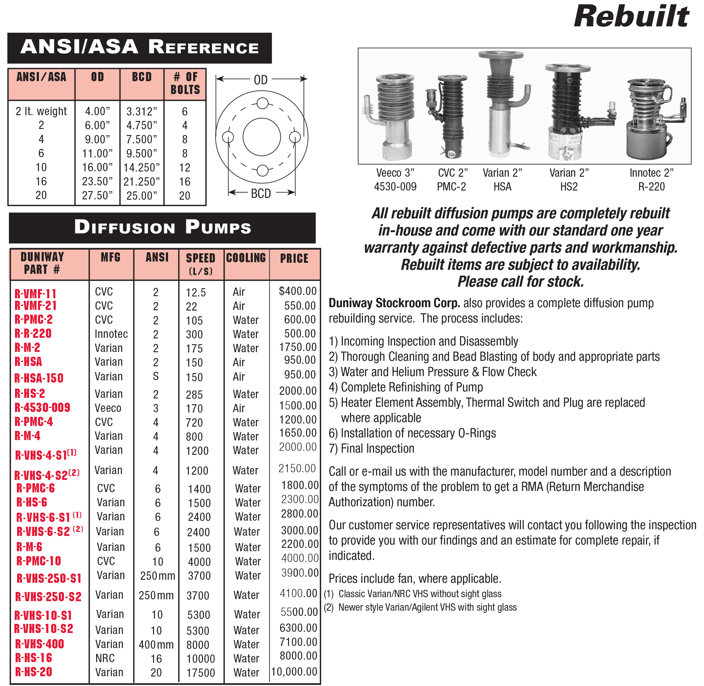 Rebuilt Diffusion Pumps