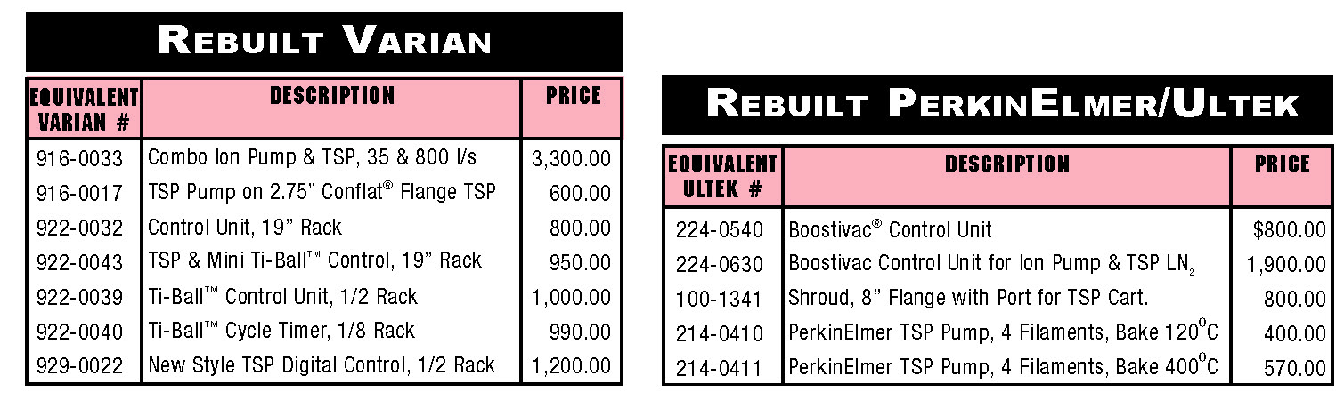 Rebuilt TSP